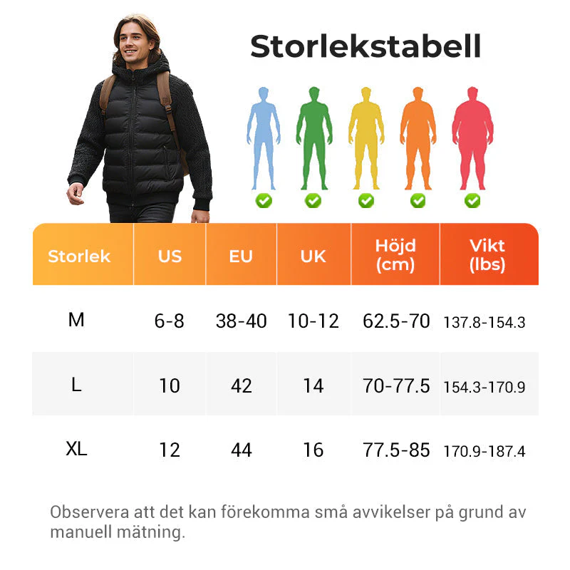 Produktbild 7
